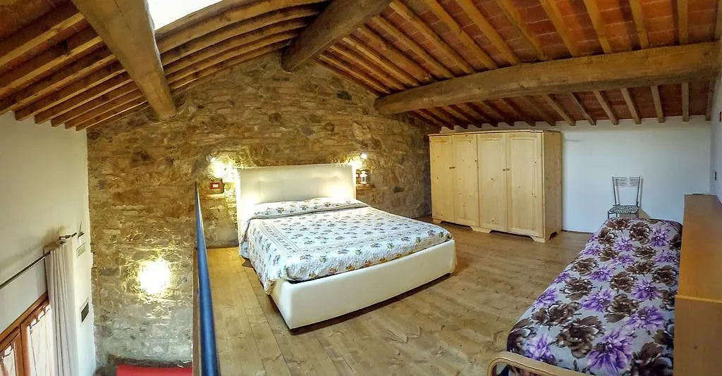 Azienda Agrituristica Il Poggetto Delle Spighe Коллесальветти Фермерский дом